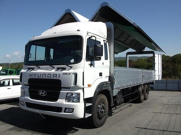 характеристика Hyundai HD250